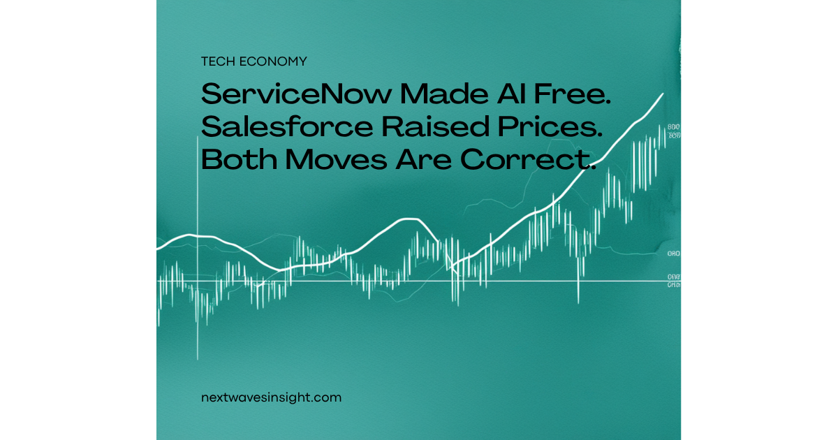ServiceNow AI free tier versus Salesforce AI price increase — enterprise AI pricing strategy comparison 2026